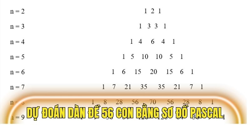Lập dàn đề 56 con hiệu quả theo phương pháp Pascal